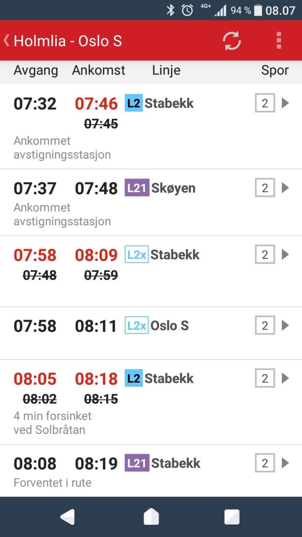 UTFORDRINGER: Det er ikke enkelt å holde følge eller pendle med tog for tiden. UTFORDRINGER: Det er ikke enkelt å holde følge eller pendle med tog for tiden.