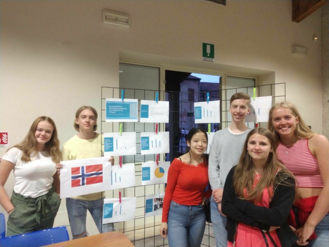 HOLDNING OM FLYKTNINGER: Elevene hadde selv laget en presentasjon basert på en undersøkelse av nordmenns holdninger mot flyktninger og innvandringer, som de presenterte for de andre nasjonene.