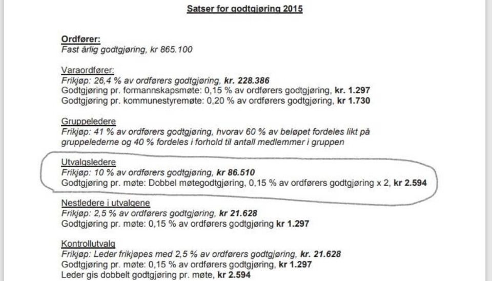 Utgiftene til politikken i Nordre Follo doblet på ett år