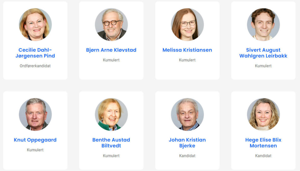 HØYRES MAKT-OKTETT: Disse åtte er på toppen av Høyres liste til kommunestyret. Føler du at du kjenner dem? HØYRES MAKT-OKTETT: Disse åtte er på toppen av Høyres liste til kommunestyret. Føler du at du kjenner dem?